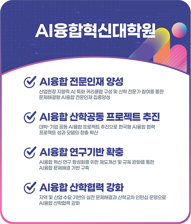 AI융합혁신대학원